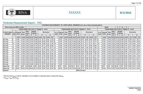 pipe thickness testing standards|api thickness report form.